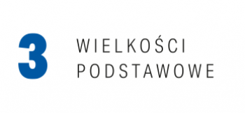 3-wielkosci-podstawowe-s