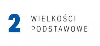 3-wielkosci-podstawowe-s