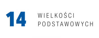 EVO_M_Wielkość