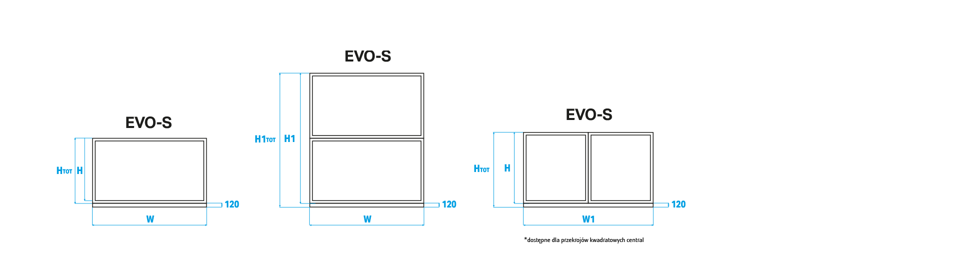 EVO-S